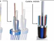 Toet ADSS- Cable kis