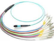 MPO Fiber Optic Path Testing: Metoden, Precisionfaktoren en Common Test Approoien