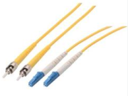 Power Over Fiber Technology ReSok: Latest Academic Achievements and Development Trends